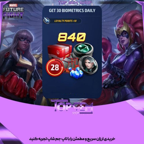 خرید ایونت Get 30 Biometrics Daily مارول فیوچر فایت